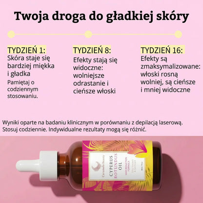 Moya Olejek Cyperus Rotondus