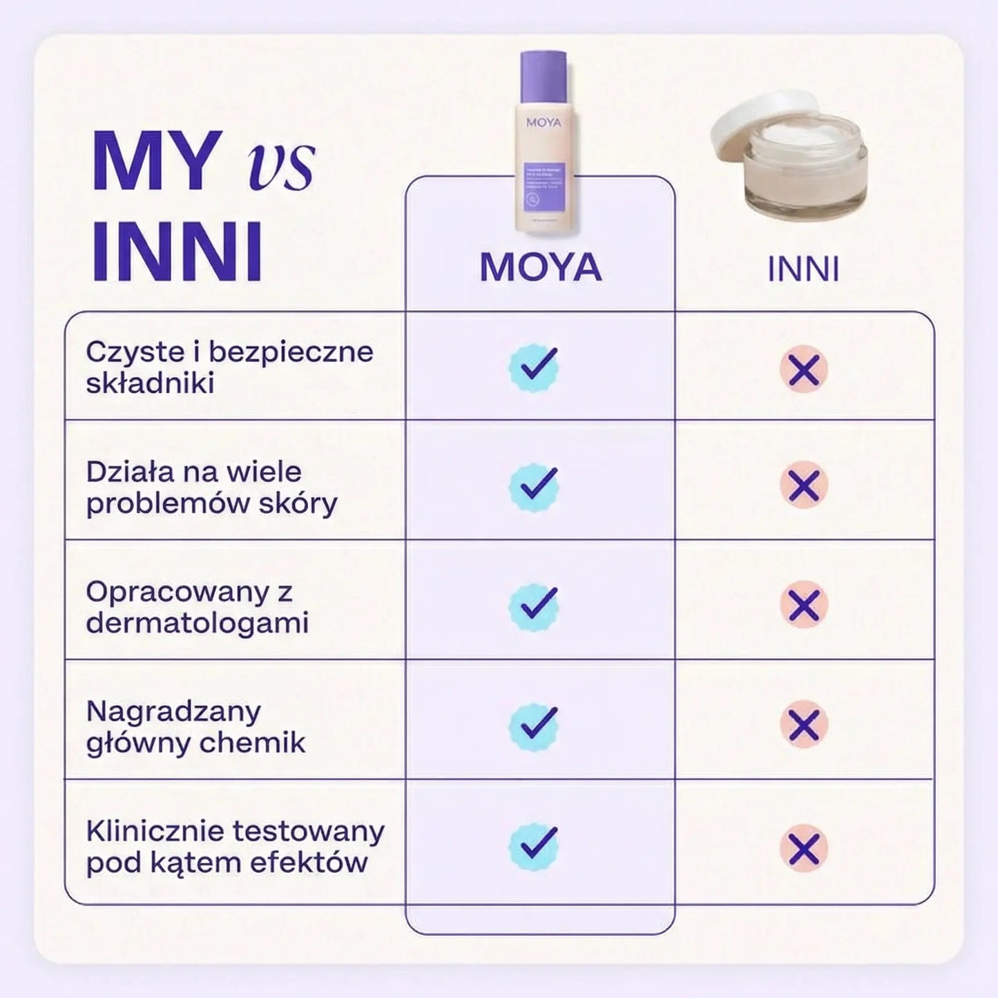 Ujędrniający i wygładzający krem do brzucha