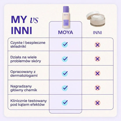 Ujędrniający i wygładzający krem do brzucha